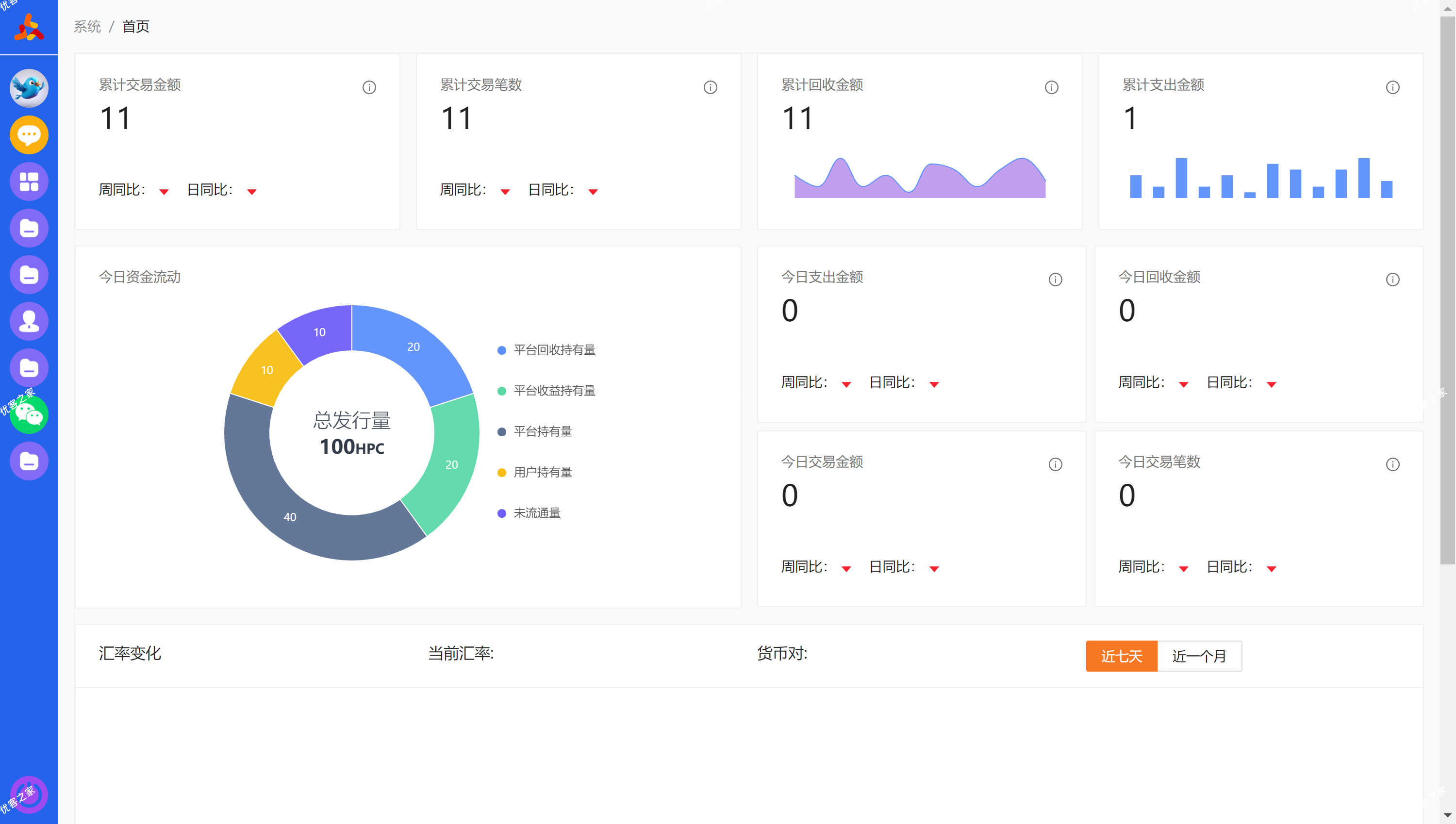 bsin-paas-os 一站式企业数字化开发平台-优客之家